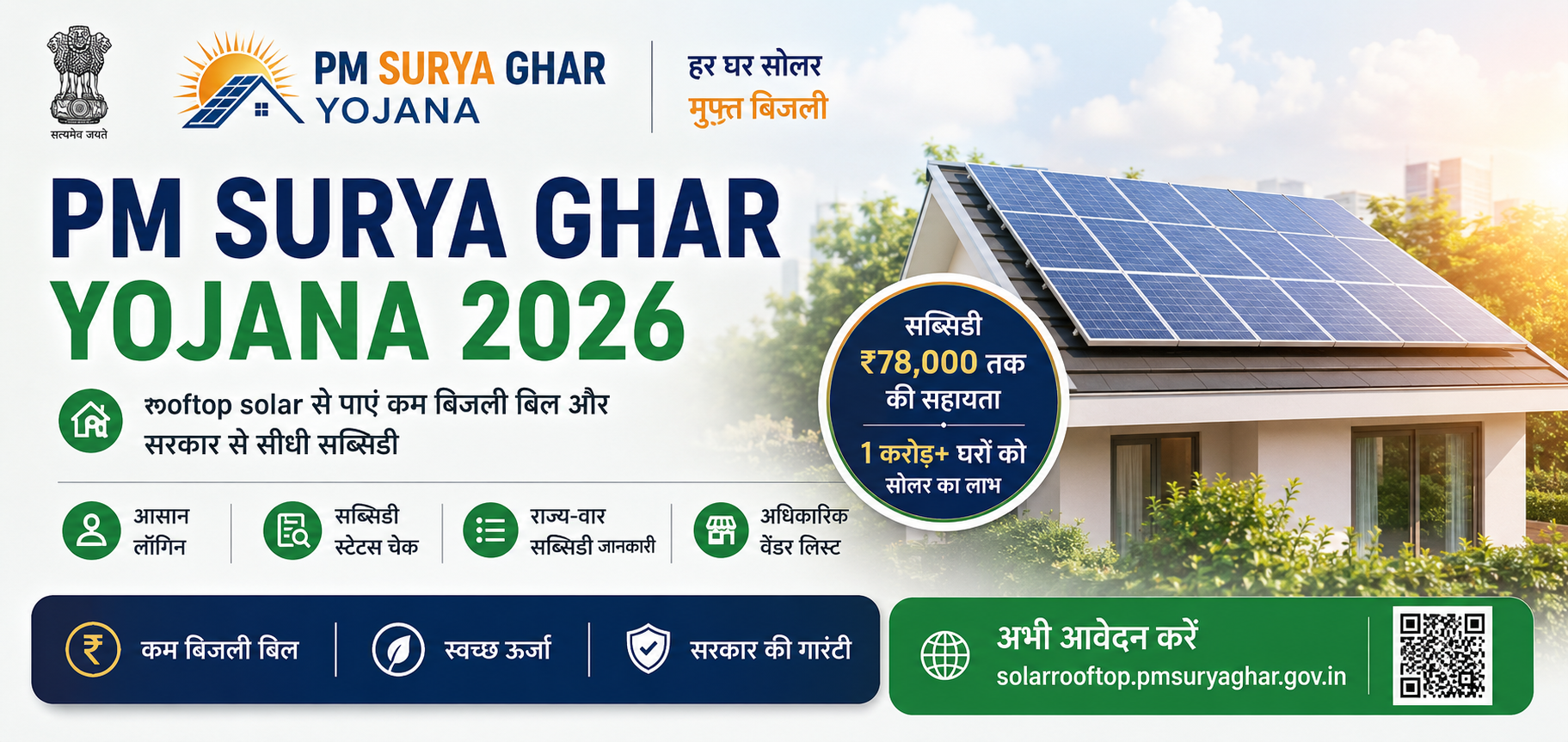 PM Surya Ghar Yojana 2026